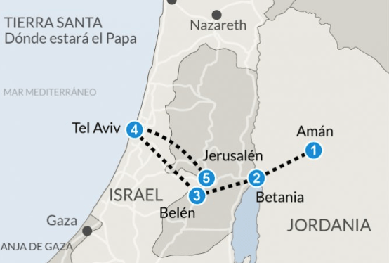Viaje del Papa Francisco  a Tierra Santa